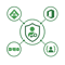 Greenlight Identity Integration Icon