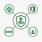 HubSpot Green Identity Integration Icon