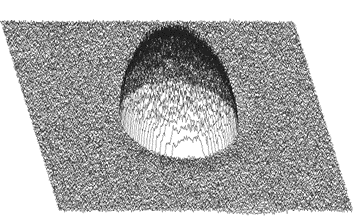 Smooth Vs Rough Particles Application Note: PrismLink™