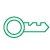 Dual-layer encryption 