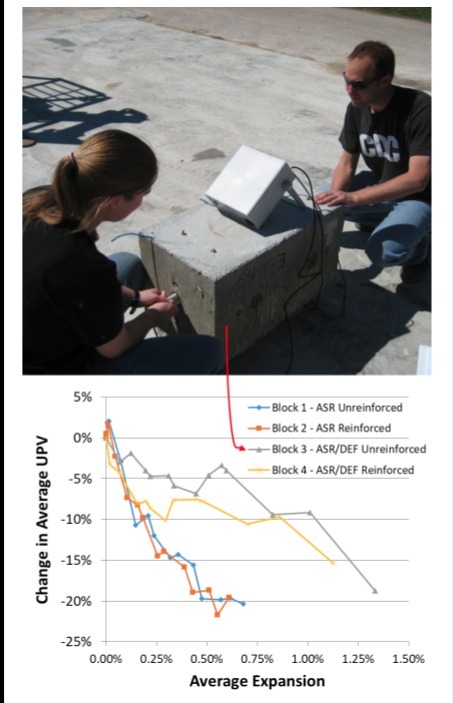 cracking-from-ASR-and-DEF-1